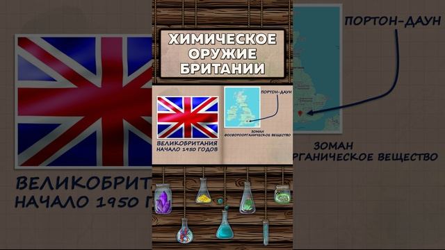 Химическое оружие Британии