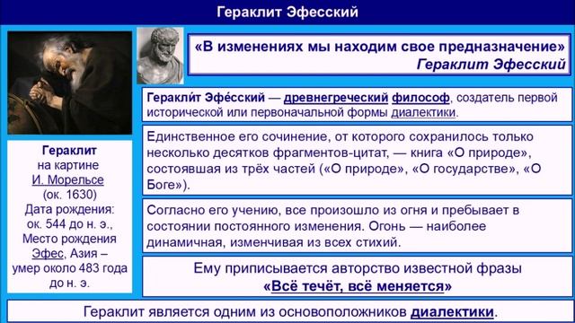 10. Кто является автором афоризма?