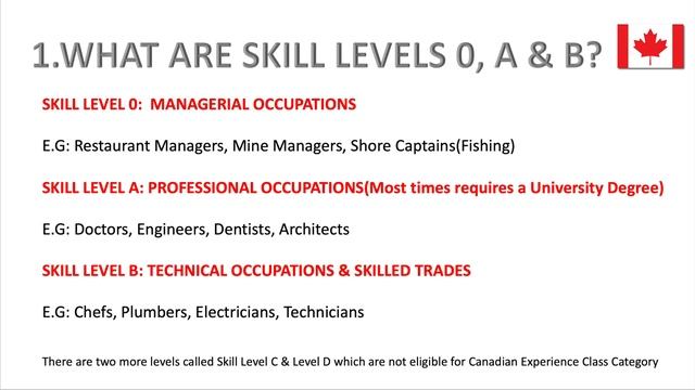 Canada Immigration Guidelines (PART 2)for Canadian Experience Class  | കനേഡിയൻ എക്സ്പീരിയൻസ് ക്ലാസ്