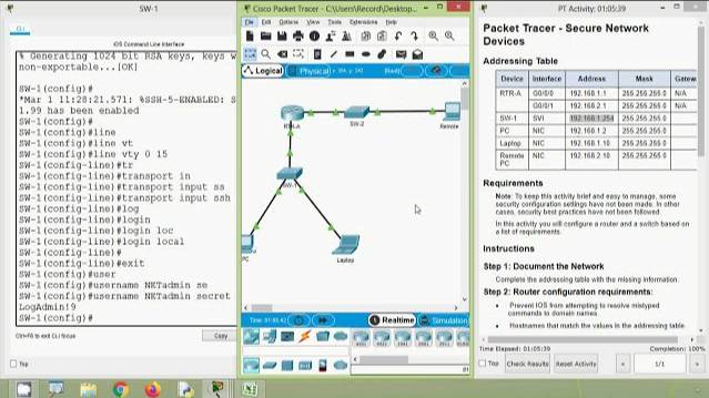 16.5.1 Packet Tracer - Secure Network Devices