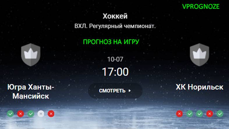 ❌ ❌ ❌Югра Ханты-Мансийск - ХК Норильск прогноз на матч ВХЛ. 7 октября 2024