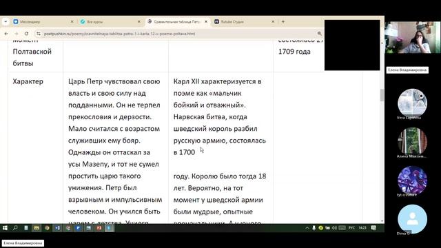 8 класс_2_7.10_Л_Сравн хар-ка