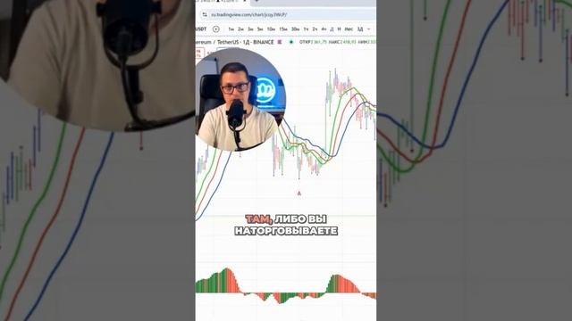 Боишься второй попытки в торговле?  Узнай, как не дать страху победить!  #Торговля #успех