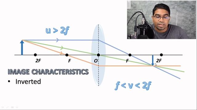 Convex Lens Ray Diagrams // You only need two paths!