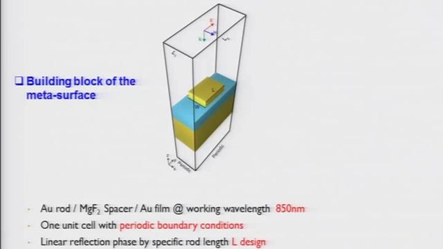 Molding Optical Wavefronts: Flat Optics based on Metasurfaces, Federico Capasso - O+P  2013 plenary