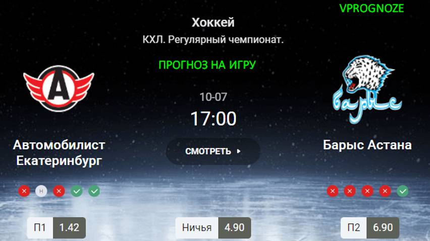 ❌ ❌ ❌Автомобилист Екатеринбург - Барыс Астана прогноз на матч КХЛ. 7 октября 2024