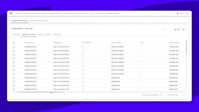 Сфера.ProcessMining