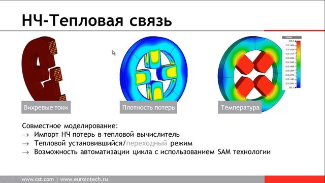 Моделирование узлов ускорительных систем с помощью программного обеспечения CST