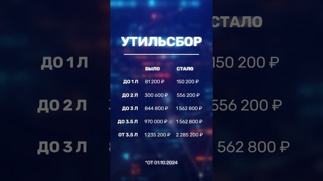 Новые цены на утильсбор!