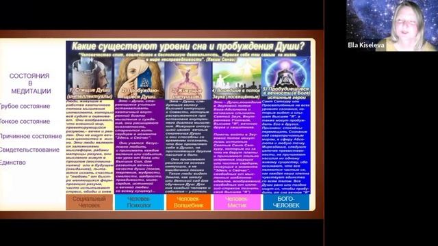 А ты Работник? Психолог? Маг? Мистик? Или духовный Учитель, в Богореализации?