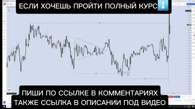 слив курса Орловский Александр 2024 слив курса FFA trading