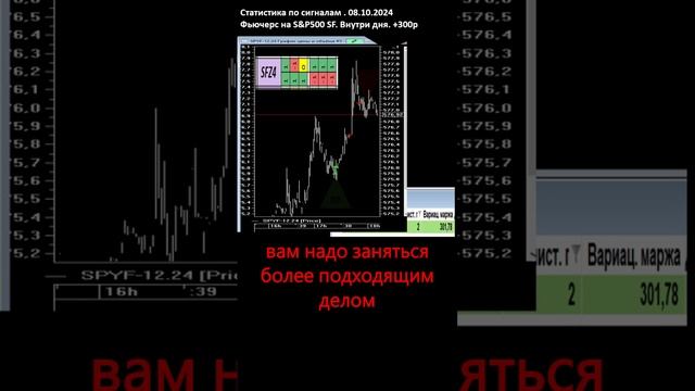 081024 статистика по сигналам с SebaLazi