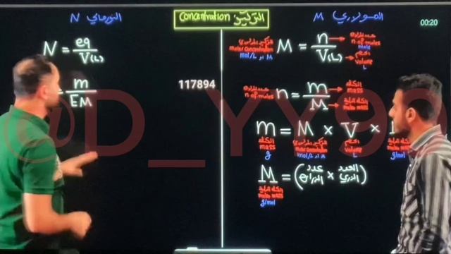 قوانين التحليل الحجمي