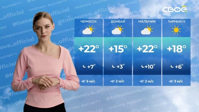 Прогноз будущего на 09.10.2024