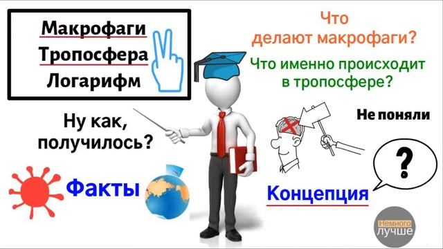 Учитесь умнее, а не усерднее! 5 советов