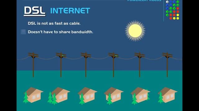 Y2mate.mx-Cable vs DSL vs Fiber Internet Explained