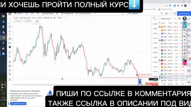 Слив курса от NZT TRADE ПО ТРЕЙДИНГУ ПОЛНЫЙ И НОВЫЙ КУРС 2024 НЗТ ТРЕЙД