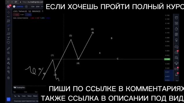 Слив курса Сытый Хомяк Лев Дмитриевич ПО ТРЕЙДИНГУ Сытый Хомяк НОВЫЙ КУРС 2024