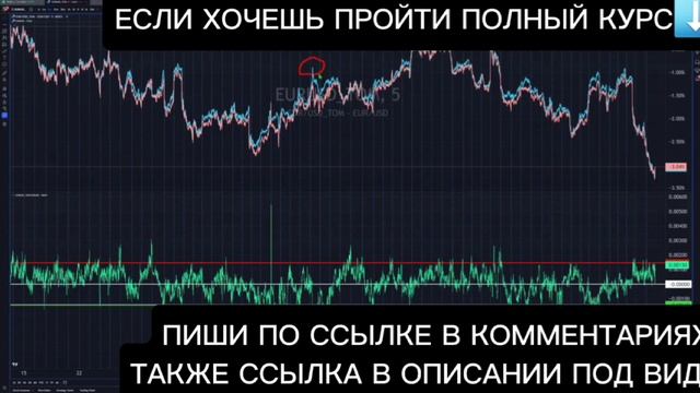 Слив курса АНТОН КЛЕВЦОВ 2024 НОВЫЙ КУРС ПО ТРЕЙДИНГУ ПРИБЫЛЬНЫЙ ТРЕЙДИНГ АНТОН КЛЕВЦОВ