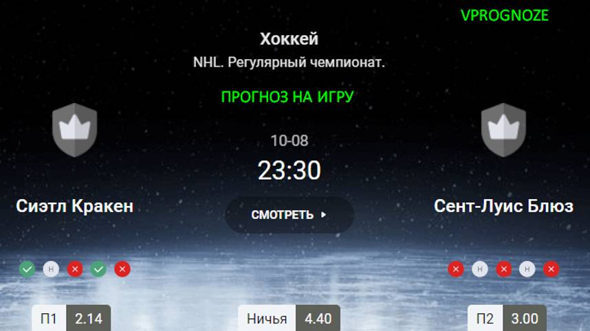 ❌ ❌ ❌Сиэтл Кракен - Сент-Луис Блюз прогноз на матч NHL. 8 октября 2024