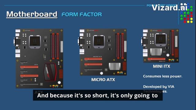 Motherboard Form Factors