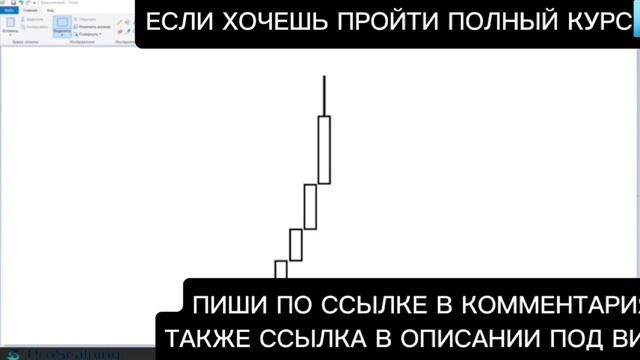 Слив курса ИГОРЬ МАКСИМОВ ПРО СКАЛЬПИНГ 2024 НОВЫЙ КУРС PRO SCALPING