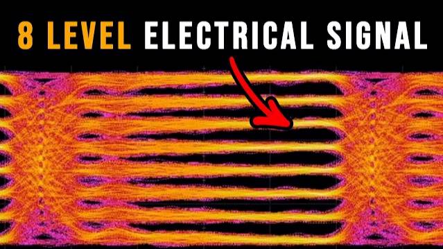 Understanding High Speed Signals - PCIE, Ethernet, MIPI, ...