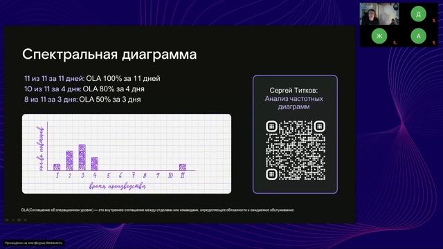 Как математика помогает оптимизировать поставку ценности