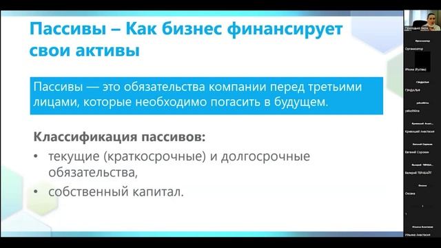 Активы и пассивы компании