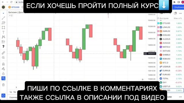 Слив курса УРБАН ТРЕЙДИНГ ПО ТРЕЙДИНГУ 2024 НОВЫЙ И ПОЛНЫЙ URBAN TRADING