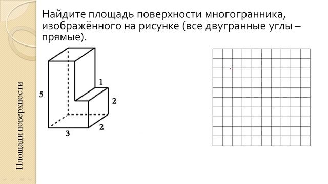 ЕГЭ профиль. Задача 3. Площади-1