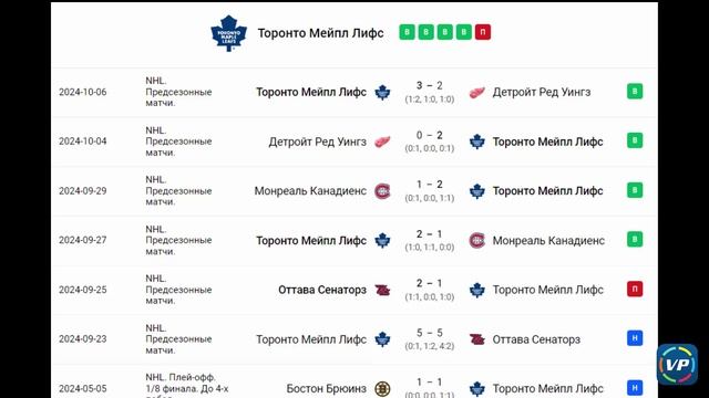 Первое дерби сезона НХЛ 24/25. Монреаль - Торонто. прогноз на матч NHL. 10 октября 2024