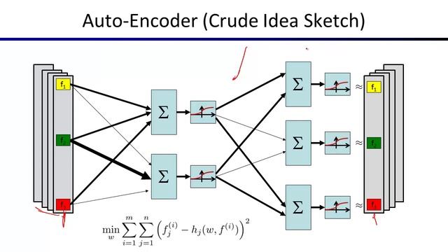 Lecture 25: Advanced Applications: Robotics and Computer Vision