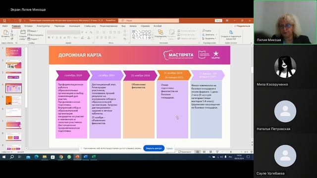 Встреча Мастерята 5-8 класс