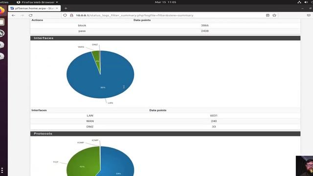 pfSense - System Logs