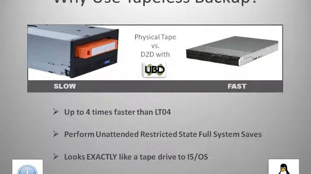 UBD Intro to Tapeless Backup PowerPoint