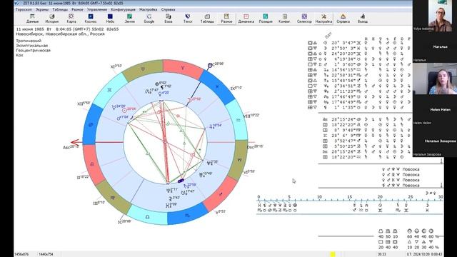 Защита итоговых работ и онлайн-разборы с учениками по астрологии, 09.10