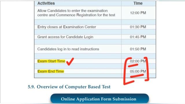 NEET MDS 2021|REGISTRATION PROCESS|KEY POINTS TO NOTE|-Dr.Vikram C