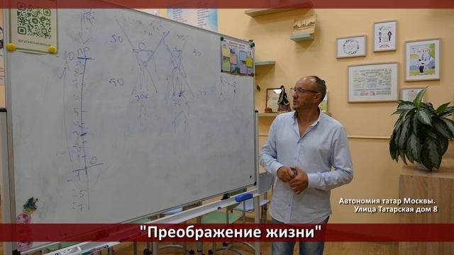 "Преображение жизни"Часть 2