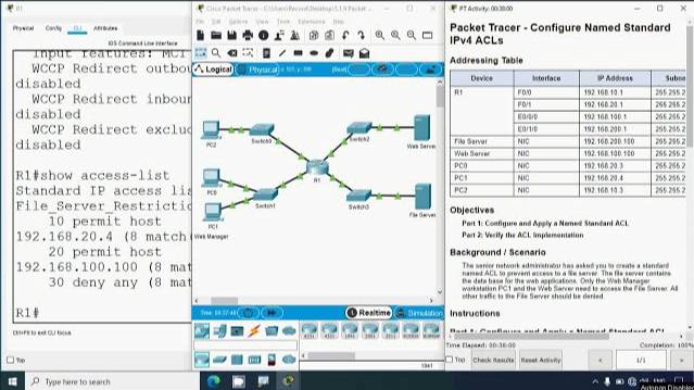 5.1.9 Packet Tracer - Configure Named Standard IPv4 ACLs