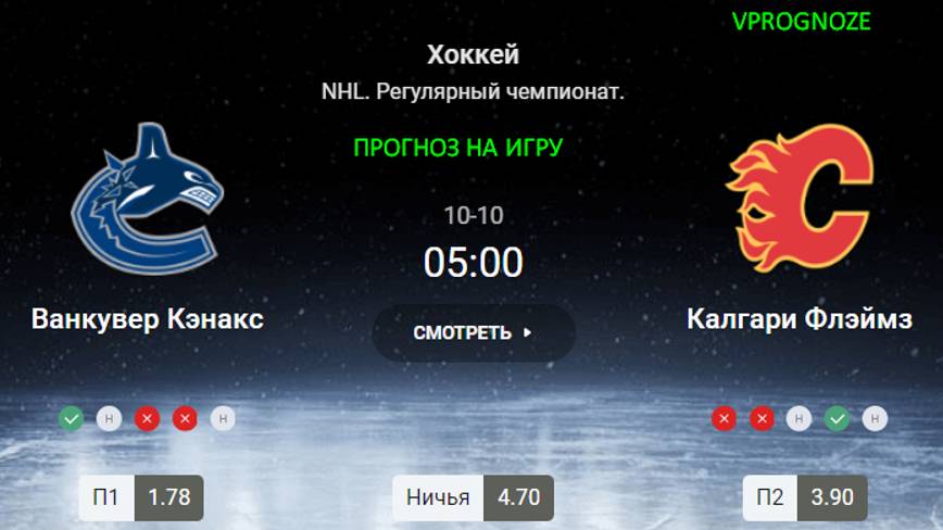 Огненное противостояние. Ванкувер - Калгари прогноз на матч NHL. 10 октября 2024