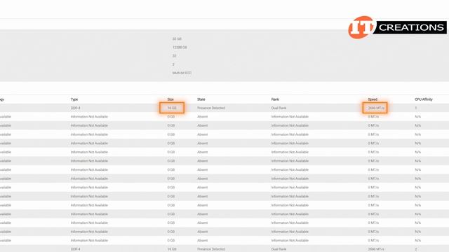 Dell iDRAC 9.0 Enterprise Features Overview with PowerEdge R750 | IT Creations