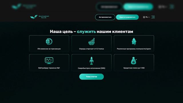 Подробнее про Bemo Investment Firm LTD