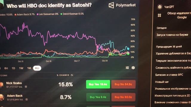 Кто Сатоши Накомото? Почему это важно для биткоина