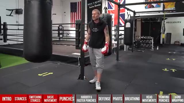 How to Box 101 Complete Boxing Tutorial for Beginners