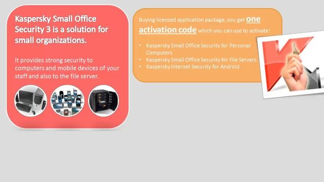 Licensing packages in Kaspersky Small Office Security 3