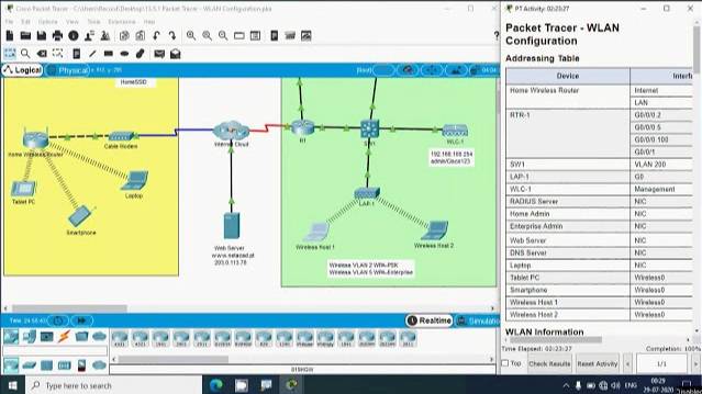 13.5.1 Packet Tracer - WLAN Configuration