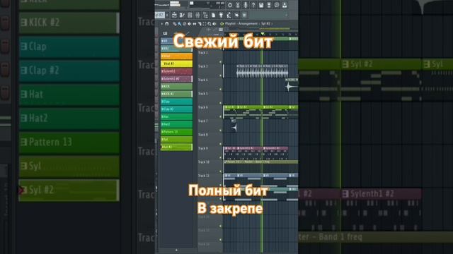 Новичок в музыке / Битмейкер / FL STUDIO / Ilya Malakhov - Powerful feelings