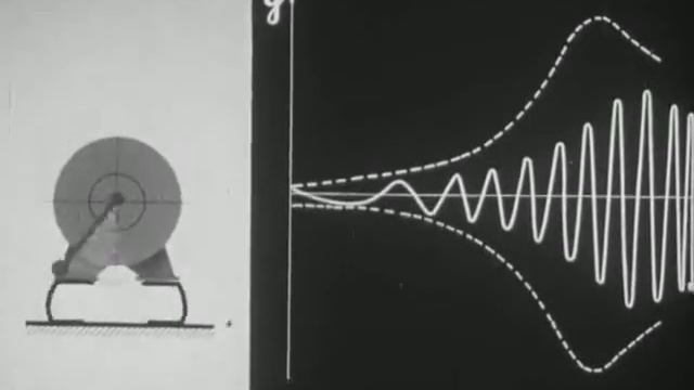 Вынужденные колебания механических систем, Киевнаучфильм, 1974