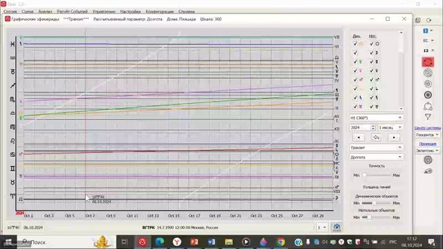 Хакерская атака на ВГТРК в ночь на 7.10.2024